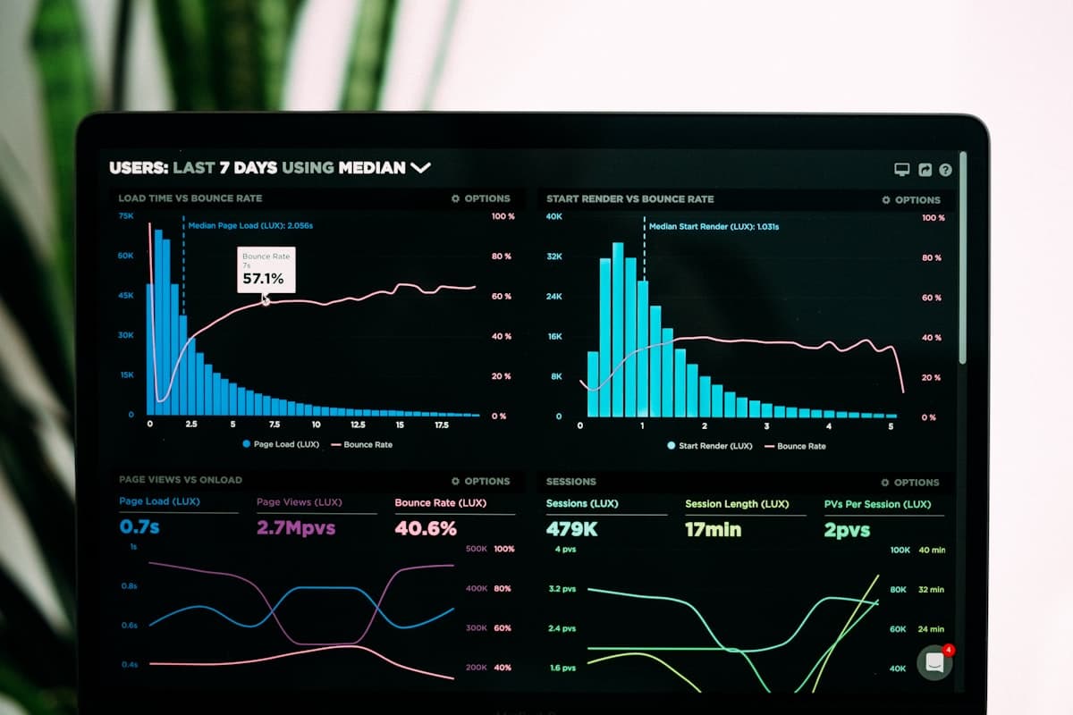 Tableau de bord : piloter sa PME en temps réel plutôt qu'au feeling